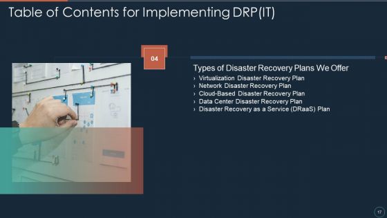 Implementing DRP IT Ppt PowerPoint Presentation Complete Deck With Slides