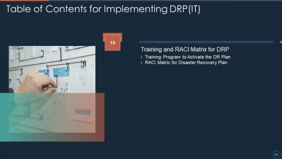 Implementing DRP IT Ppt PowerPoint Presentation Complete Deck With Slides
