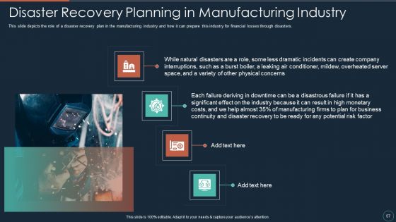 Implementing DRP IT Ppt PowerPoint Presentation Complete Deck With Slides