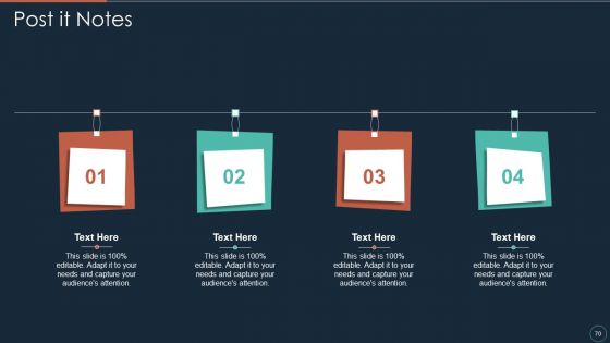 Implementing DRP IT Ppt PowerPoint Presentation Complete Deck With Slides