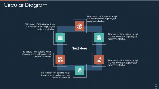 Implementing DRP IT Ppt PowerPoint Presentation Complete Deck With Slides