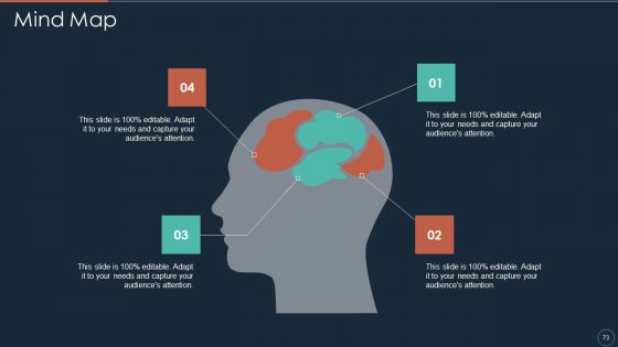 Implementing DRP IT Ppt PowerPoint Presentation Complete Deck With Slides