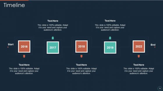 Implementing DRP IT Ppt PowerPoint Presentation Complete Deck With Slides