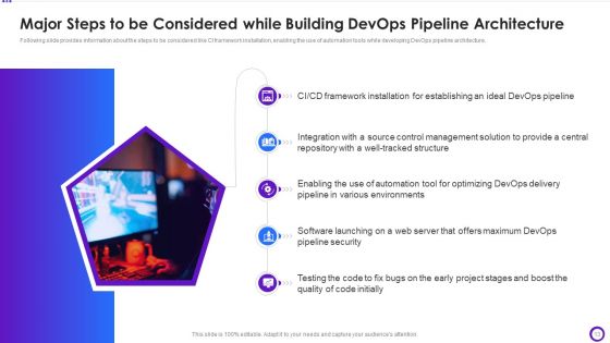 Implementing Development And Operations Pipeline Within Program Development Process IT Ppt PowerPoint Presentation Complete Deck With Slides