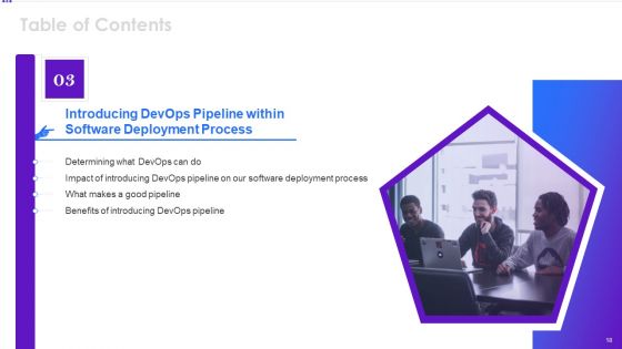 Implementing Development And Operations Pipeline Within Program Development Process IT Ppt PowerPoint Presentation Complete Deck With Slides