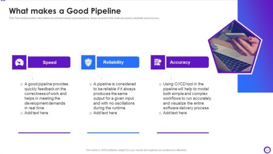 Implementing Development And Operations Pipeline Within Program Development Process IT Ppt PowerPoint Presentation Complete Deck With Slides