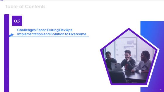 Implementing Development And Operations Pipeline Within Program Development Process IT Ppt PowerPoint Presentation Complete Deck With Slides