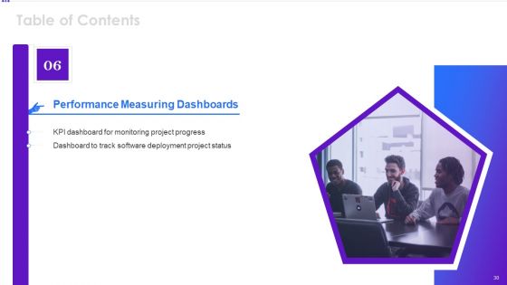 Implementing Development And Operations Pipeline Within Program Development Process IT Ppt PowerPoint Presentation Complete Deck With Slides