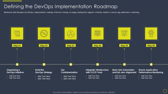 Implementing Development And Operations Platforms For In Time Product Launch IT Defining The Devops Implementation Topics PDF