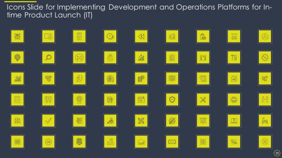 Implementing Development And Operations Platforms For In Time Product Launch IT Ppt PowerPoint Presentation Complete With Slides