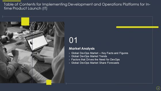 Implementing Development And Operations Platforms For In Time Product Launch IT Ppt PowerPoint Presentation Complete With Slides