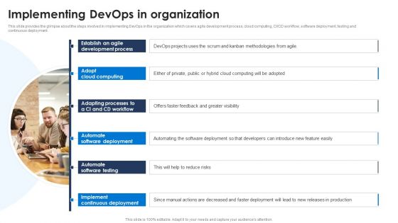 Implementing Devops In Organization Ppt PowerPoint Presentation File Infographics PDF Implementing Devops In Organization Ppt PowerPoint Presentation File Infographics PDF