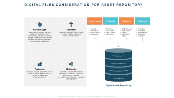 Implementing Digital Asset Management Digital Files Consideration For Asset Repository Ppt Professional Slide Download PDF