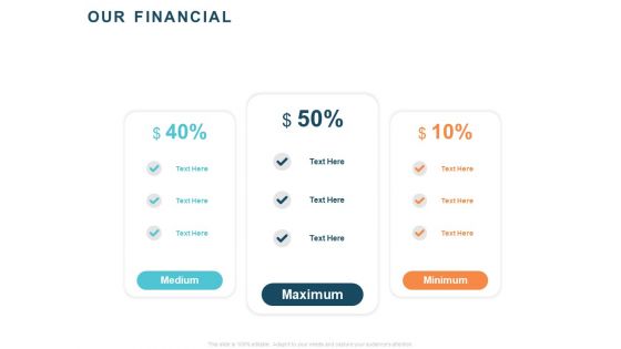 Implementing Digital Asset Management Our Financial Ppt Infographics Samples PDF