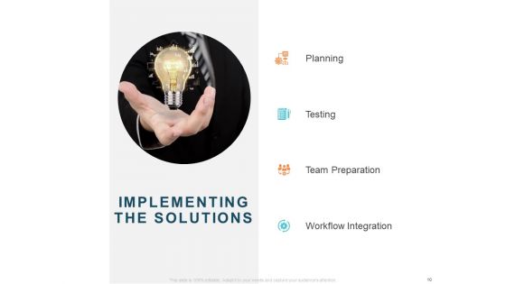 Implementing Digital Asset Management Ppt PowerPoint Presentation Complete Deck With Slides