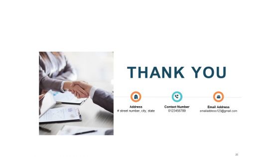 Implementing Digital Asset Management Ppt PowerPoint Presentation Complete Deck With Slides