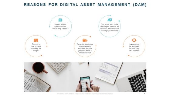 Implementing Digital Asset Management Ppt PowerPoint Presentation Complete Deck With Slides