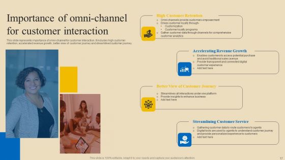 Implementing Digital Customer Service To Transform Processes Ppt PowerPoint Presentation Complete Deck With Slides