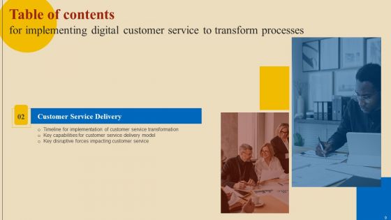 Implementing Digital Customer Service To Transform Processes Ppt PowerPoint Presentation Complete Deck With Slides