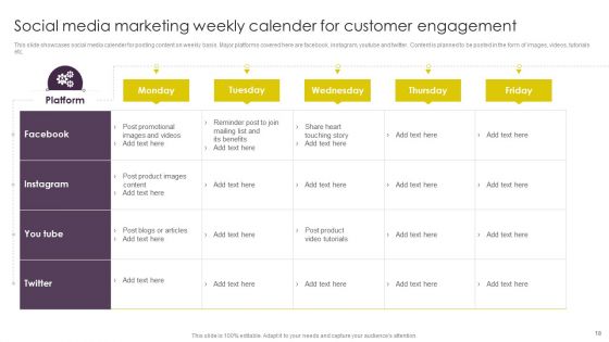 Implementing Digital Marketing Strategies For Online Retailing Ppt PowerPoint Presentation Complete Deck With Slides