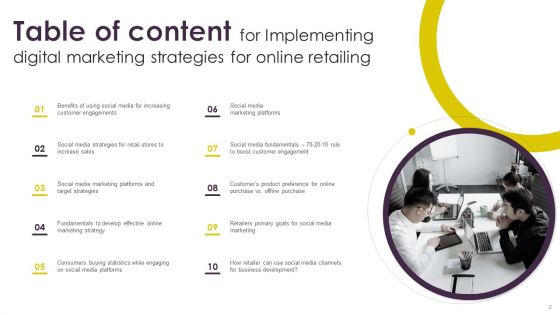 Implementing Digital Marketing Strategies For Online Retailing Ppt PowerPoint Presentation Complete Deck With Slides