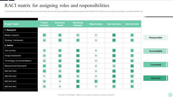 Implementing Digital Transformation RACI Matrix For Assigning Roles And Responsibilities Pictures PDF