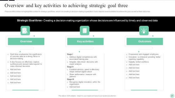 Implementing Digital Transformation Strategies To Enhance Operational Efficiency Ppt PowerPoint Presentation Complete Deck With Slides