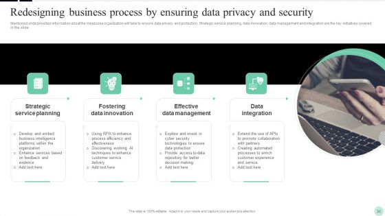 Implementing Digital Transformation Strategies To Enhance Operational Efficiency Ppt PowerPoint Presentation Complete Deck With Slides