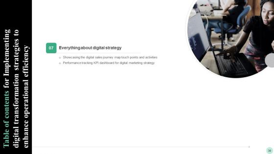 Implementing Digital Transformation Strategies To Enhance Operational Efficiency Ppt PowerPoint Presentation Complete Deck With Slides