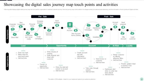 Implementing Digital Transformation Strategies To Enhance Operational Efficiency Ppt PowerPoint Presentation Complete Deck With Slides