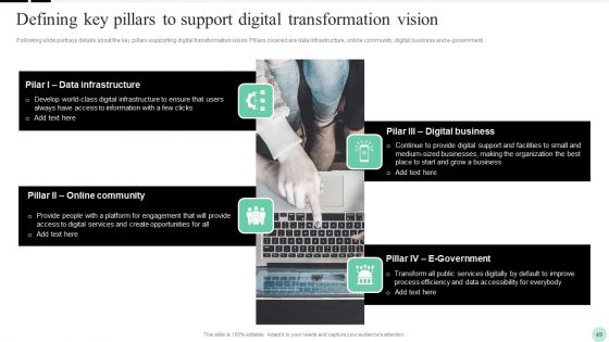 Implementing Digital Transformation Strategies To Enhance Operational Efficiency Ppt PowerPoint Presentation Complete Deck With Slides