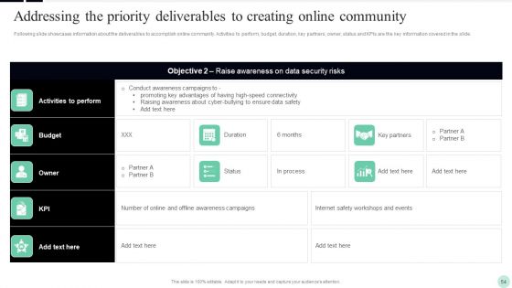 Implementing Digital Transformation Strategies To Enhance Operational Efficiency Ppt PowerPoint Presentation Complete Deck With Slides