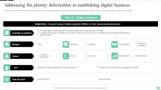 Implementing Digital Transformation Strategies To Enhance Operational Efficiency Ppt PowerPoint Presentation Complete Deck With Slides