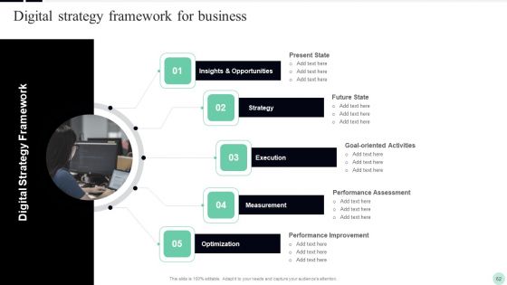 Implementing Digital Transformation Strategies To Enhance Operational Efficiency Ppt PowerPoint Presentation Complete Deck With Slides