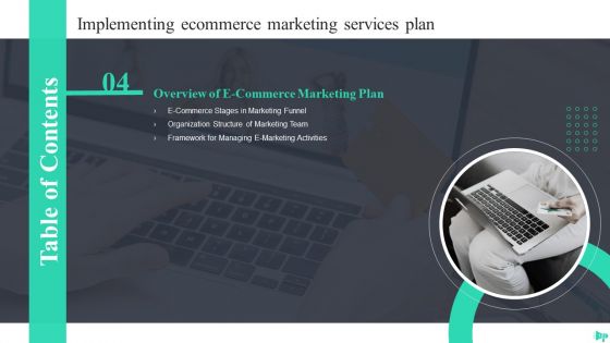 Implementing Ecommerce Marketing Services Plan Ppt PowerPoint Presentation Complete Deck With Slides