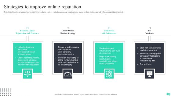Implementing Ecommerce Marketing Services Plan Ppt PowerPoint Presentation Complete Deck With Slides