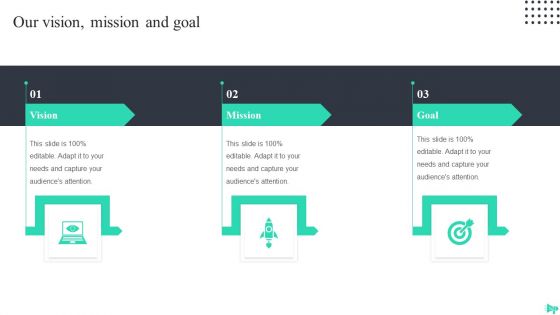 Implementing Ecommerce Marketing Services Plan Ppt PowerPoint Presentation Complete Deck With Slides