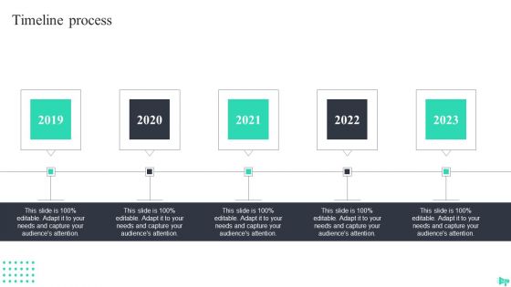 Implementing Ecommerce Marketing Services Plan Ppt PowerPoint Presentation Complete Deck With Slides