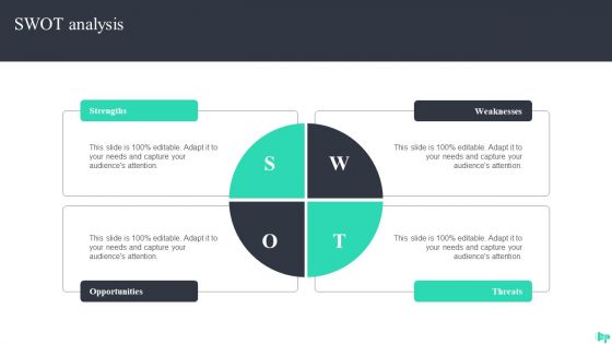 Implementing Ecommerce Marketing Services Plan Ppt PowerPoint Presentation Complete Deck With Slides