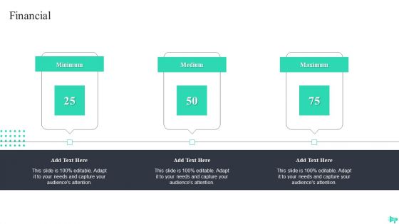 Implementing Ecommerce Marketing Services Plan Ppt PowerPoint Presentation Complete Deck With Slides