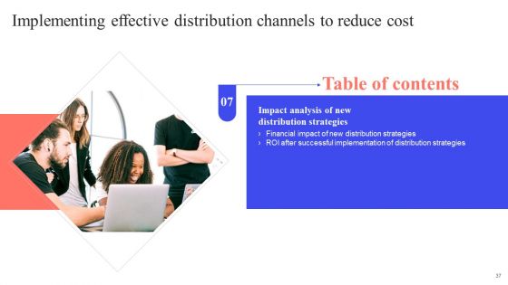 Implementing Effective Distribution Channels To Reduce Cost Ppt PowerPoint Presentation Complete Deck With Slides