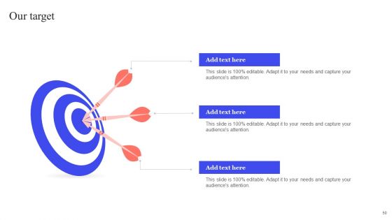Implementing Effective Distribution Channels To Reduce Cost Ppt PowerPoint Presentation Complete Deck With Slides