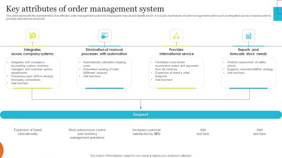 Implementing Effective Ecommerce Managemnet Platform Key Attributes Of Order Management System Guidelines PDF