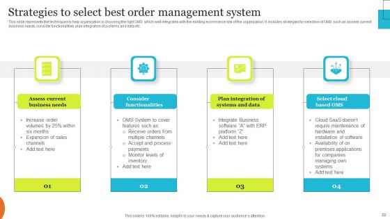 Implementing Effective Ecommerce Managemnet Platform Ppt PowerPoint Presentation Complete Deck With Slides