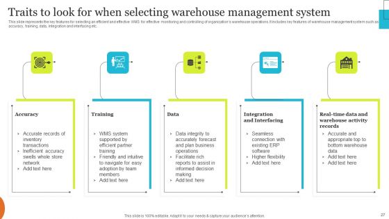 Implementing Effective Ecommerce Managemnet Platform Ppt PowerPoint Presentation Complete Deck With Slides
