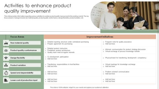 Implementing Effective Strategy Activities To Enhance Product Quality Improvement Template PDF