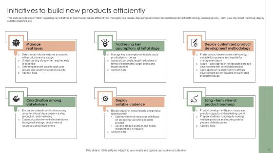 Implementing Effective Strategy To Attain Organizational Growth Ppt PowerPoint Presentation Complete Deck With Slides
