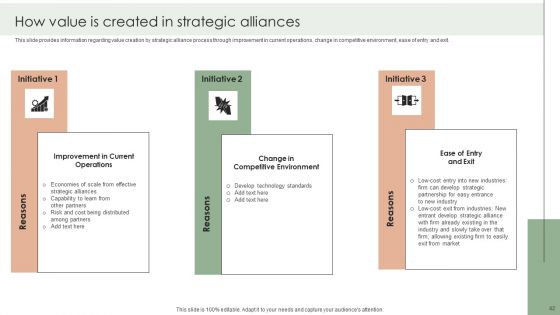 Implementing Effective Strategy To Attain Organizational Growth Ppt PowerPoint Presentation Complete Deck With Slides