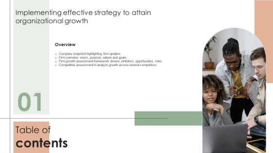 Implementing Effective Strategy To Attain Organizational Growth Ppt PowerPoint Presentation Complete Deck With Slides