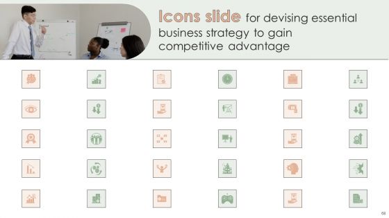 Implementing Effective Strategy To Attain Organizational Growth Ppt PowerPoint Presentation Complete Deck With Slides